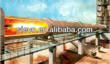 support roller rotary kiln