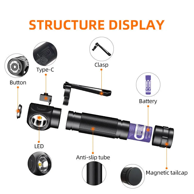 Compact Clip-on LED Camping Light for Outdoor Use