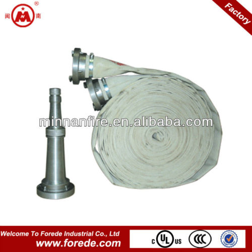 Fire Fighting Nozzle For Hose