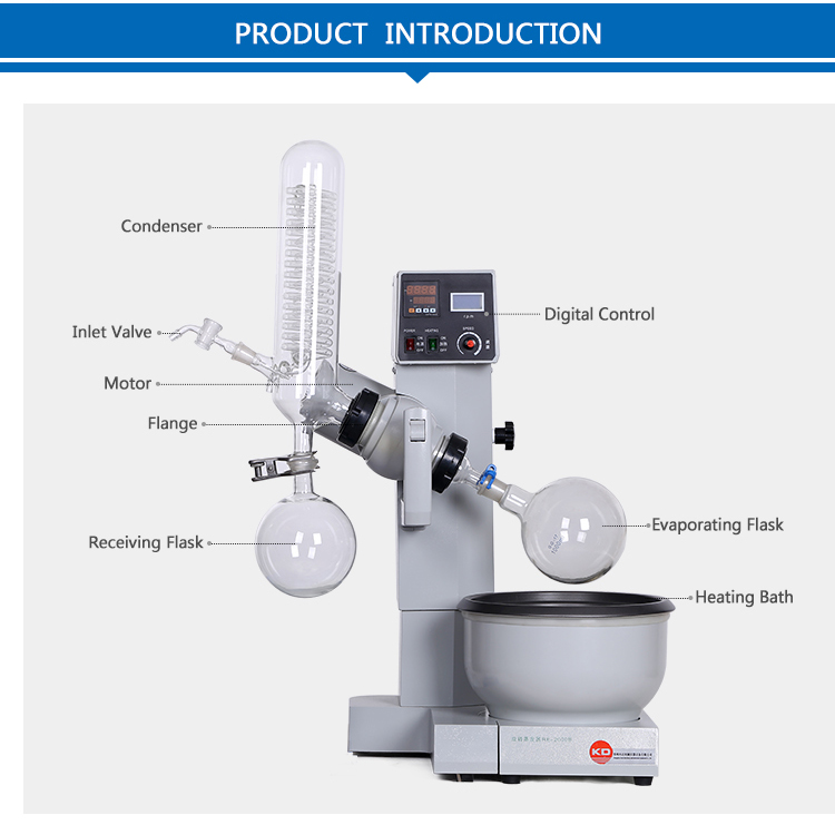 lab auto-lift vacuum distillation unit rotary evaporator