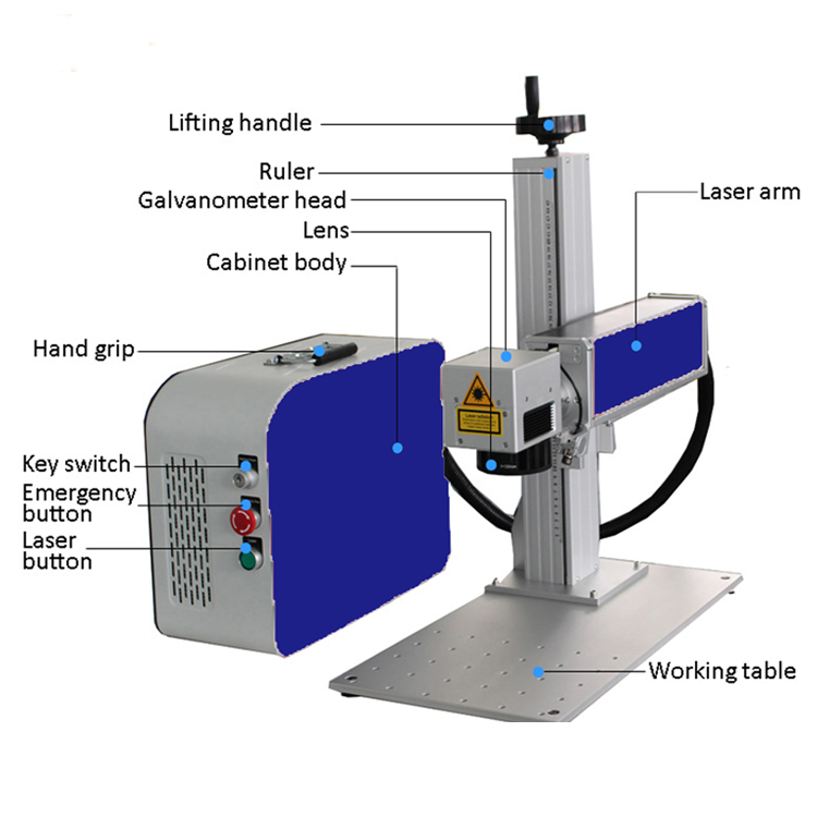 20w Raycus Fiber Laser Marking Machine