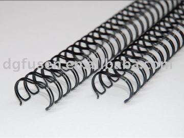 Double Loop Binding Wire