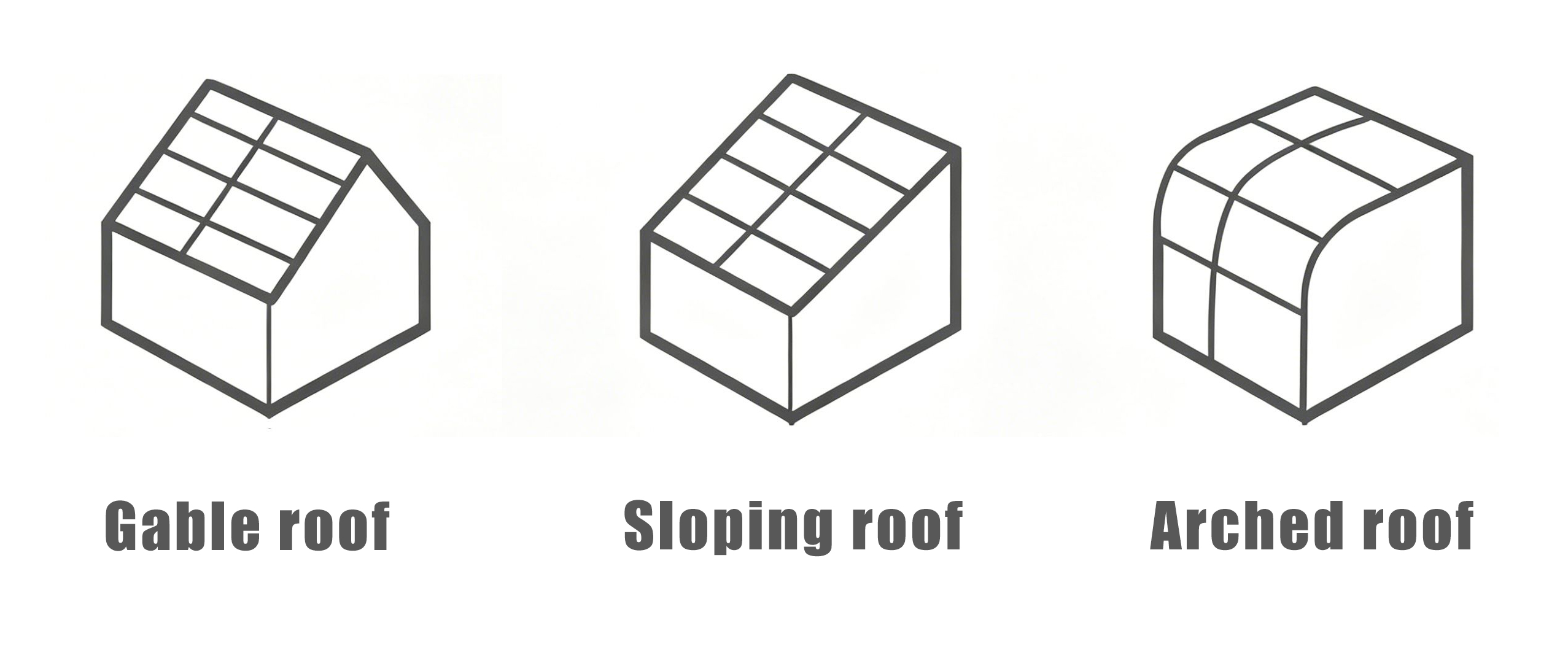 Styles de toit Roof Styles