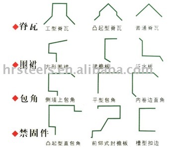 cold shaped steel ( metal shaped steel)