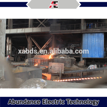 Ferro silicon arc furnace SAF/ submerged arc furnace -