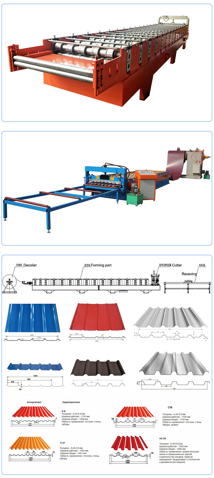 Automatic steel cladding roof panel roll forming machine