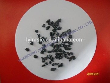 Silicon Carbide used for Metallurgical deoxidizer