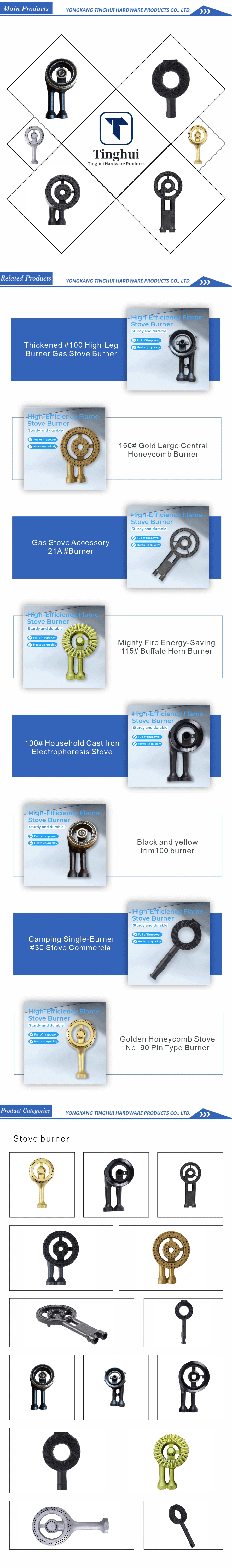 الاسم الافتراضي default name