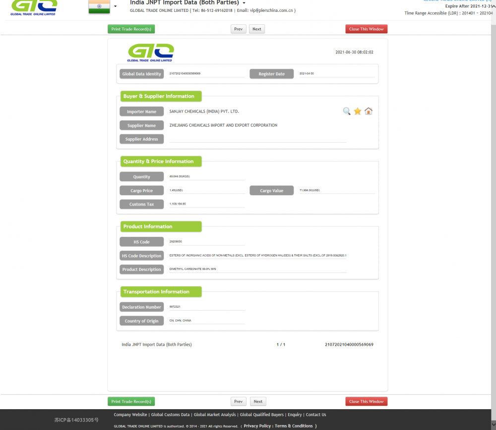 Sampel Data Impor Dimethyl Carbonate India