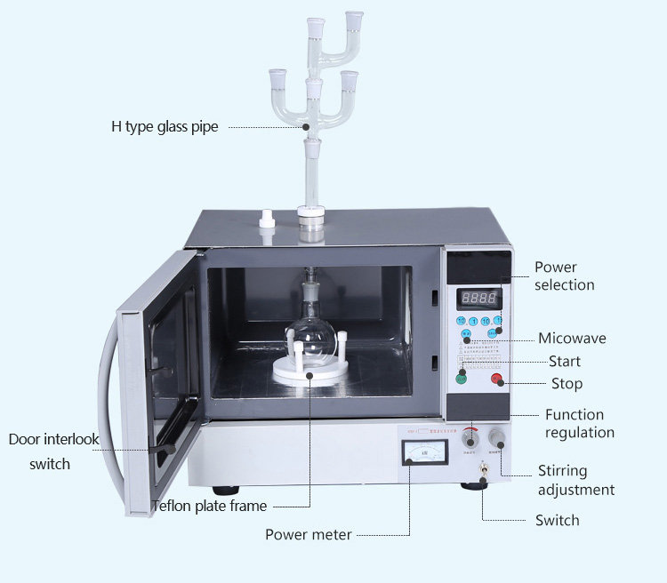 Mini Lab Microwave Catalytic Reactor