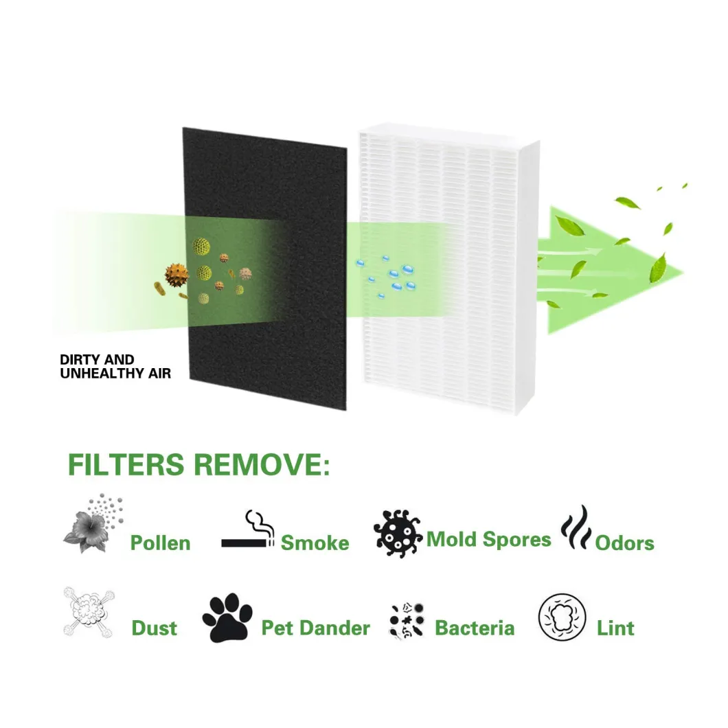 99.97% HEPA Filter Replacement for Honeywell Hpa300 Hpa100 Air Purifier