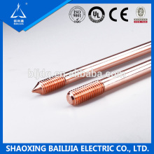 Copper Clad Steel Threaded Rod Price