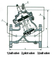 Relief water valve/safety valve from china