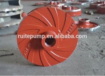 High quality slurry pump parts