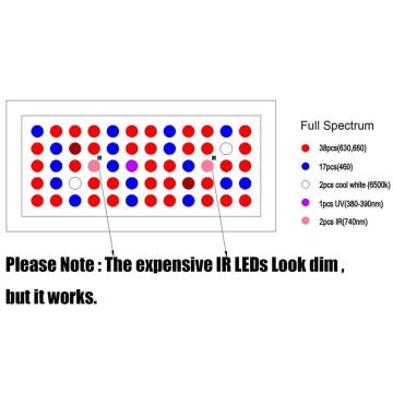 Lampada per coltivazione a spettro completo a LED per interni