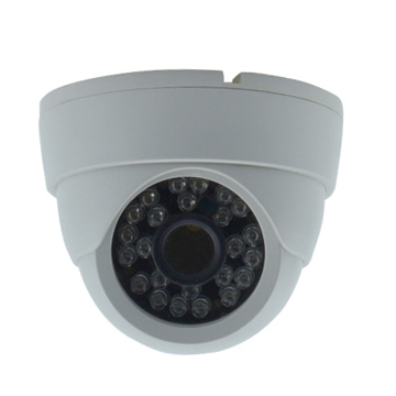 Dome Cameras Best Dome CCTV Security Camera