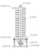 Vertical Vibrating Conveyors/Cooling Spiral Screw Elevator