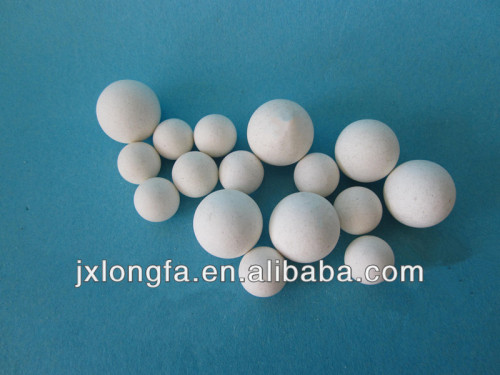 Inert Ceramic Balls for catalyst support