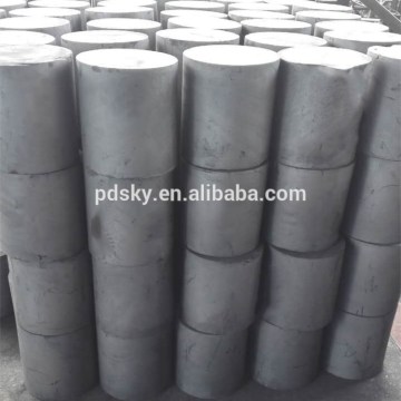 China Price Of Isostatic And Molded Pressing Formed Graphite Suppler/Customized High Hardness Graphite