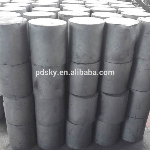 China Price Of Isostatic And Molded Pressing Formed Graphite Suppler/Customized High Hardness Graphite