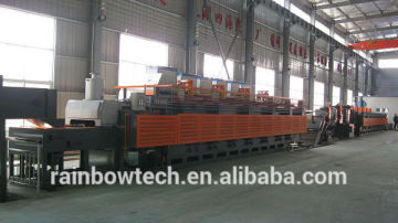 Hardening and tempering furnace/queching furnace