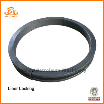 Cylinder Liner Locking Ring For Mud Pump