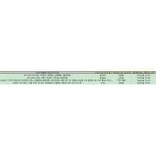 Data Mewnforio Peiriant Gwanwyn Indonesia