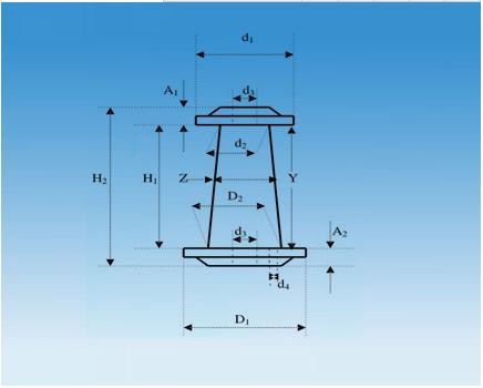 Reels Diagram 2