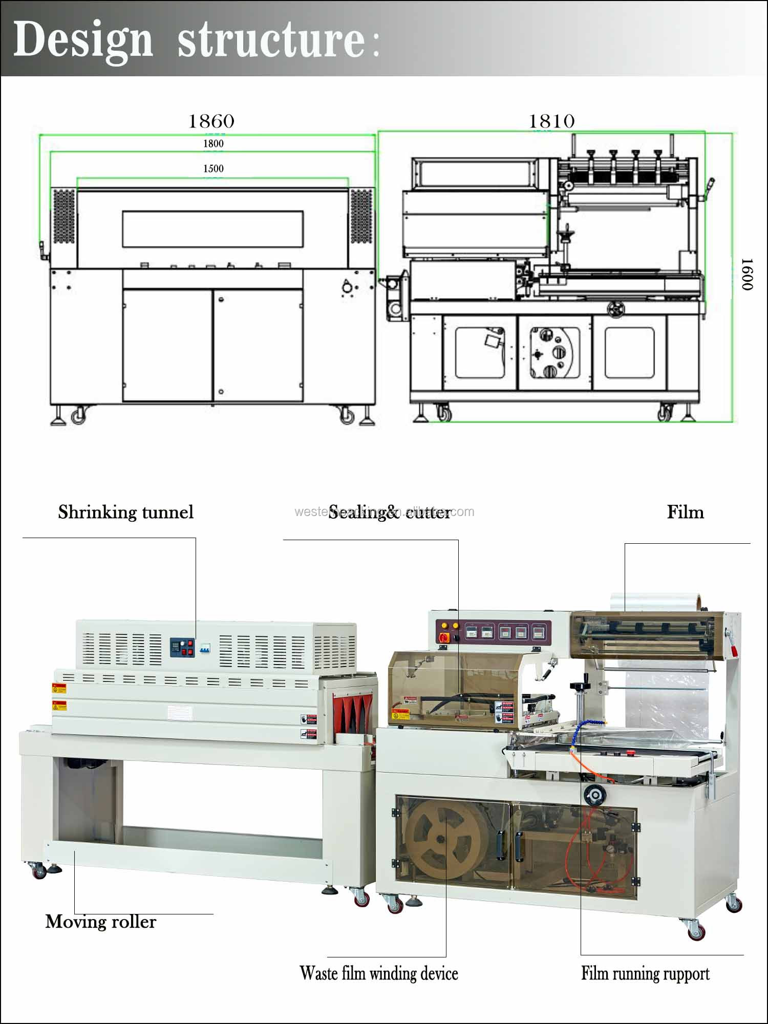 Shrink Wrapping Machine for Carton Box, carton box shrinking machine