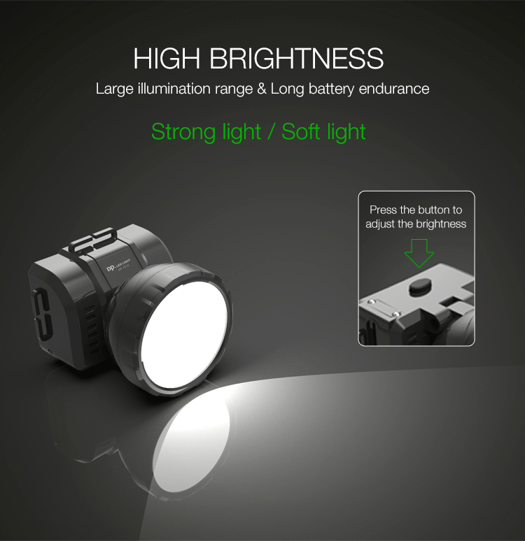 LED Rechargeable Head Light