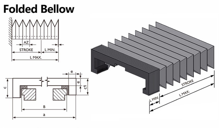 Flexible bellow covers  drawing