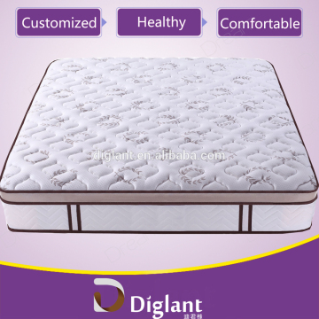 natural rubber latex cheap bed import mattress