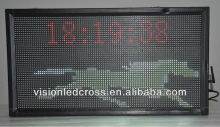 Indoor Led display (synchronous control system)
