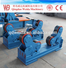 Self adjustable rotation welding machine