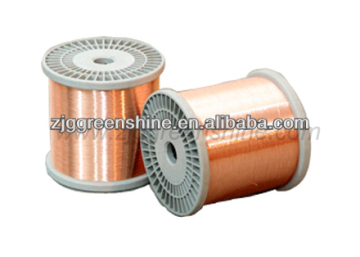 wire Copper Plated Aluminum wire
