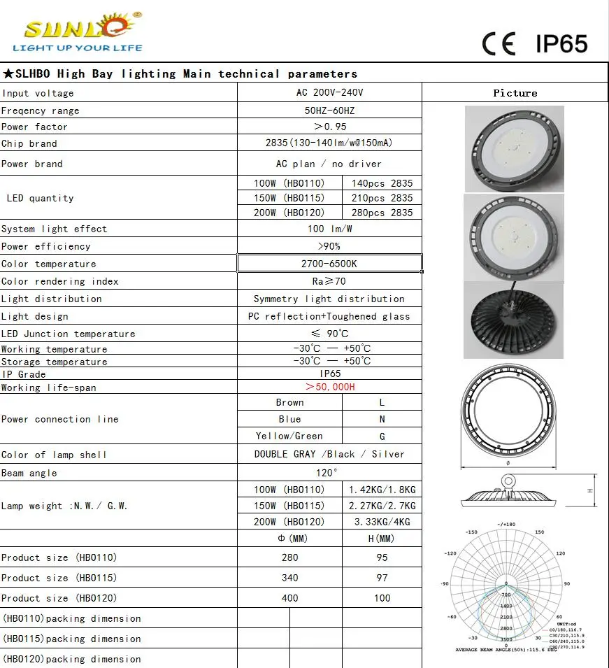 IP65 Waterproof EMC Certificated 100W 150W 200W LED High Bay Light with 5 Years Warranty