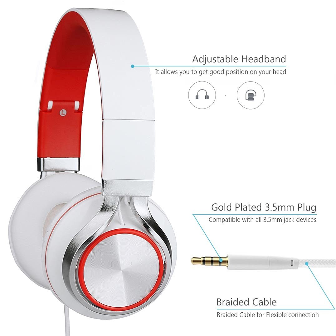 Folderble headphone