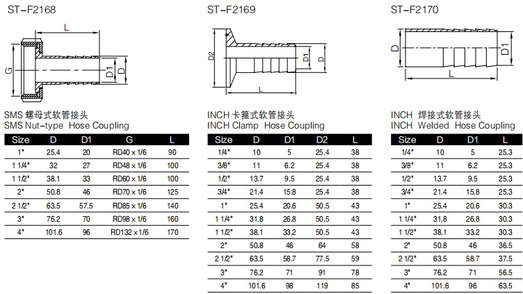 Dairy Butt Weld Tri Clamp Stainless Steel Hose Coupling Hose Adapter