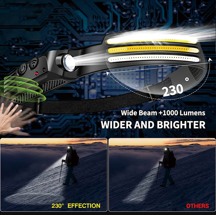 New Arrived High Quality 10 Light Mode USB Rechargeable with Sensor Function High Lumen Super Bright LED Headlamp for Emergency