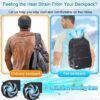 Cooling fan backpack, shoulder bag, laptop bag
