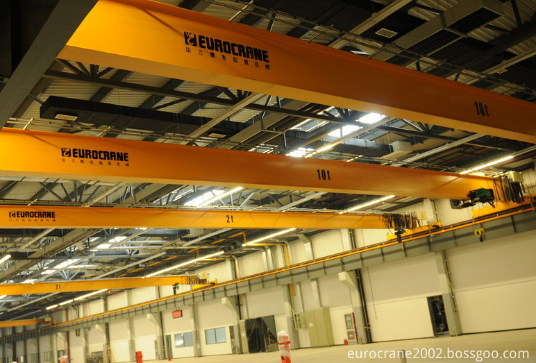 20t Double overhead crane