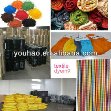 Textile dyes and chemicals Manufacture