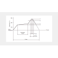 RS08U Series Slide Potentiometer