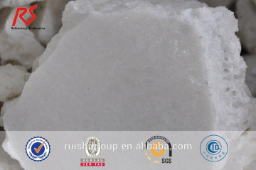 White Fused Alumina for abrasive,white fused alumina,fused alumina powder