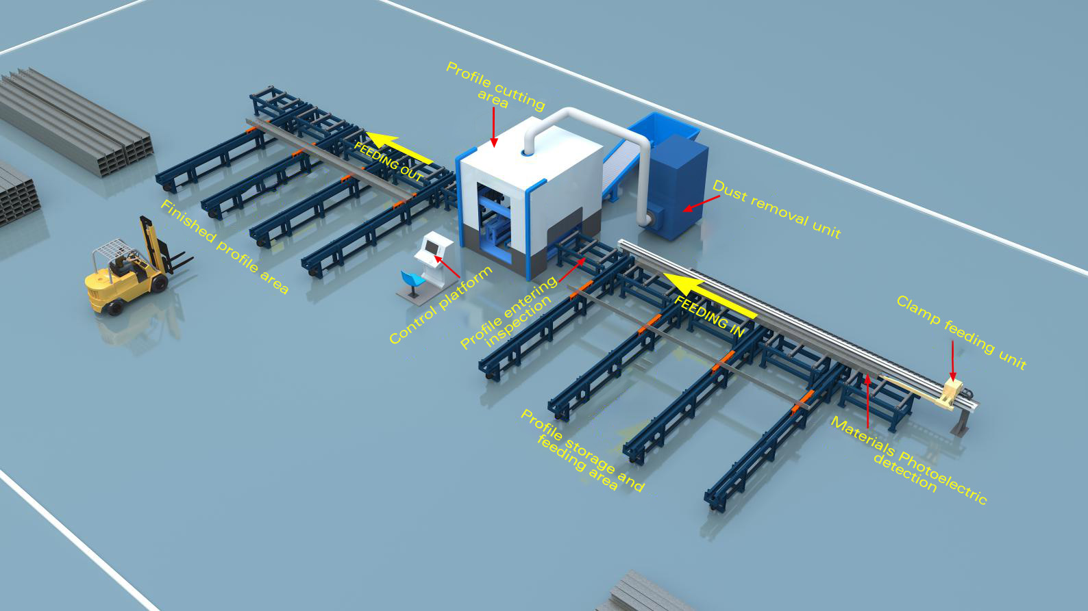 CNC Flame Cutting Machine Metal Cutting Machine For Carbon Steel