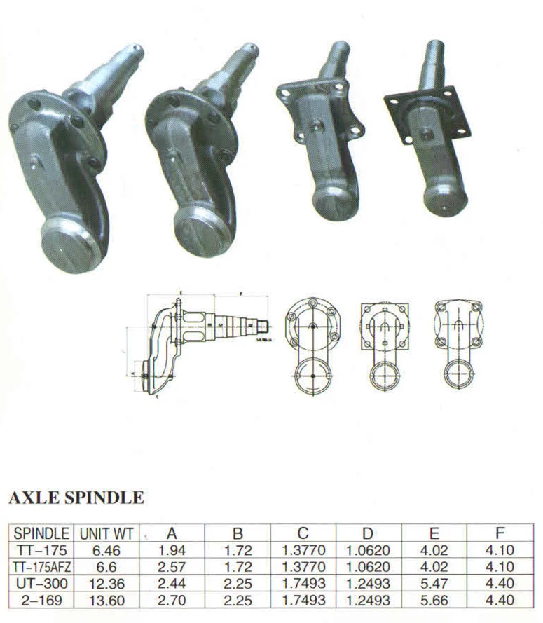 Forged Drop Axle Spindle Trailer Parts for Truck