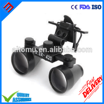 Low Vision Magnifiers Outdoor Binoculars Loupe