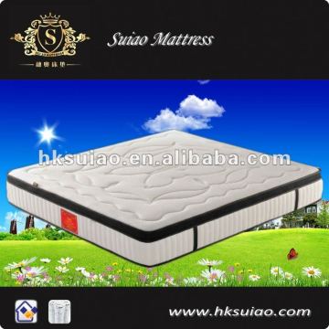 Perfect sleep mattress easy sleep