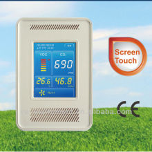 Co2 controller for greenhouse