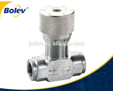 With 10 years experience supply full open silent check valve for 2015